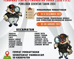 Bawaslu Muba Rekrutmen 1.958 Pengawas TPS Pemilu 2024