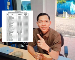 PJS Muba Kritik Keras Program Kendaraan Operasional Desa dari Bupati Muba, Riyan : Ini Pemborosan Anggaran