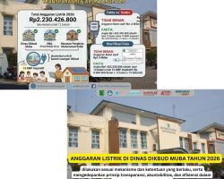 Anggaran Listrik Dikbud Muba : Sudah Sesuai Mekanisme dan Ketentuan yang Berlaku