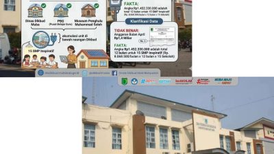 Anggaran Listrik Dikbud Muba : Sudah Sesuai Mekanisme dan Ketentuan yang Berlaku
