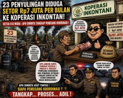 23 Penyulingan Diduga Setor Rp7 Juta Per Bulan ke Koperasi INKONTANI, Ketua PJS Muba: APH Diminta Tangkap Pemegang Koordinasi