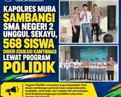 Kapolres Muba Sambangi SMA Negeri 2 Unggul Sekayu, 568 Siswa Diberi Edukasi Kamtibmas Lewat Program POLIDIK